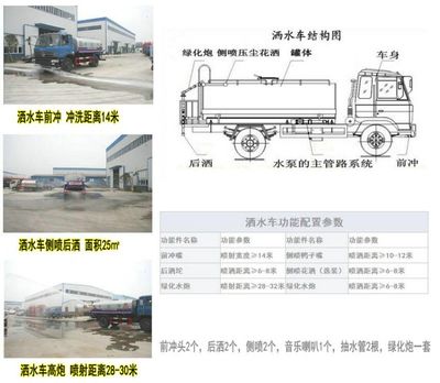 東風(fēng)5噸灑水車價(jià)格指南與購買咨詢