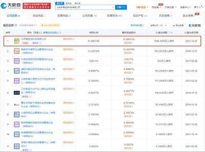 北京夢想綻放科技多項工商變更，計算機科技領域動態引人關注